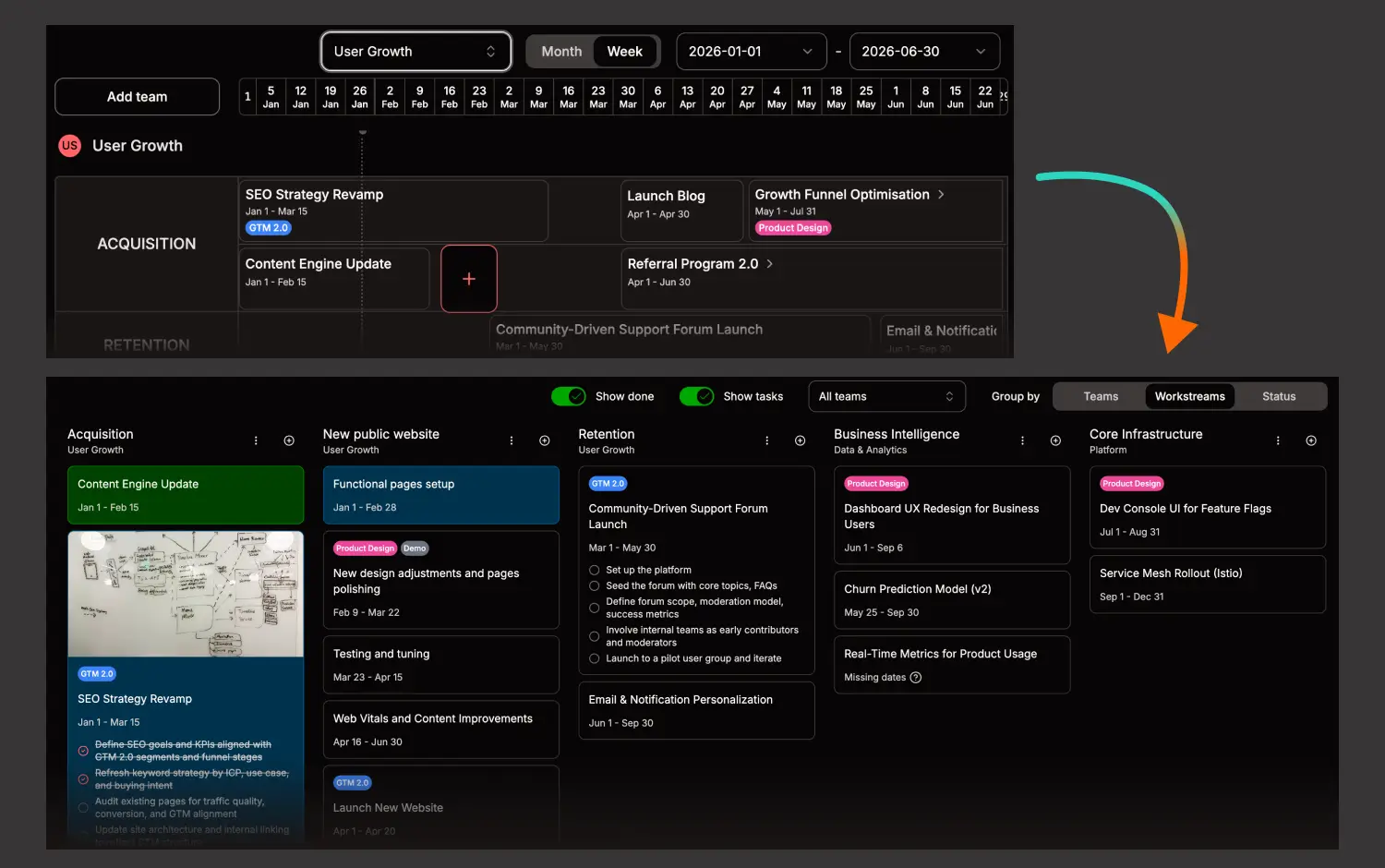 Dynamic roadmapping interface